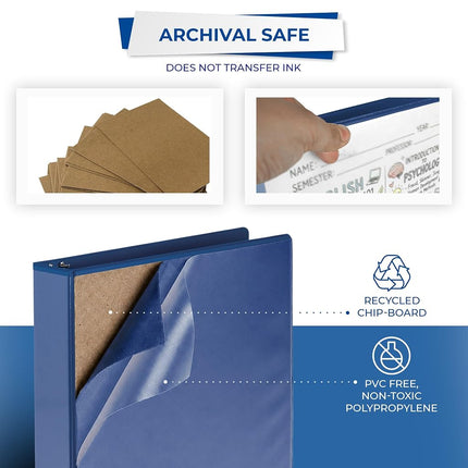 SaSamsill 1.5 Inch 3 Ring Binders, Made in USA, Economy Round Ring, Clear View Cover, 325 Sheet Capacity - for School, Home, Office - Blue, 4 Pack