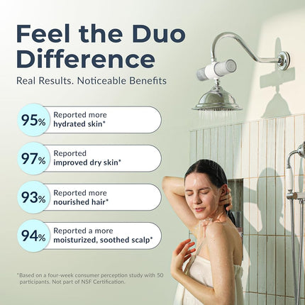 Weddell Duo Shower Head Filter, NSF Certified Chlorine Reduction, Lead-Free