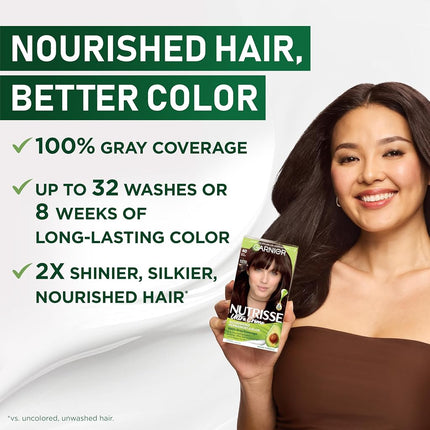 Garnier Nutrisse Nourishing Hair Color Creme, 10 Black (Licorice) (Packaging May Vary)