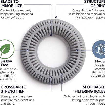 TUBRING The Ultimate Tub Drain Protector Hair Catcher/Strainer/Snare - Gray