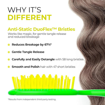 FHI Heat UNbrush Detangling Brush for Pain-Free Brushing on All Wet or Dry Hair Types — Durable DuoFlex Anti-Static Bristles, Lightweight Handle, Vented Hair Brush