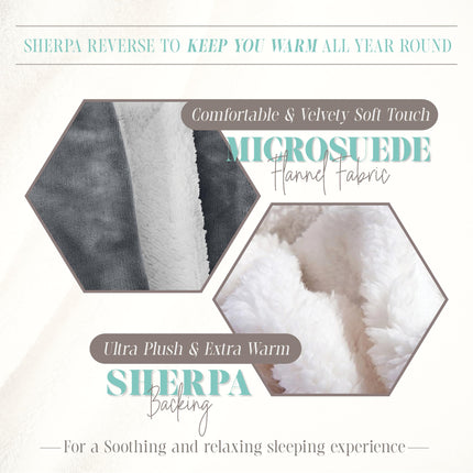 Elegant Comfort Reversible and Ultra-Plush Flannel Fleece Sherpa Throw- Lightweight Soft and Cozy- All Season Decorative Throw, Perfect for Lounging, 50 x 60 inches, Gray