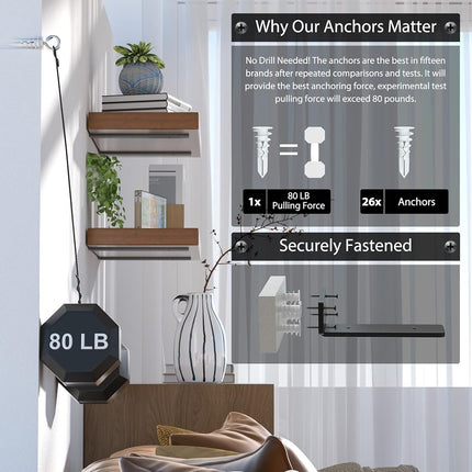 Heavy Duty Shelf Brackets 12 inch (1/5") Thick, 6 Pack Floating Hidden Shelf Brackets, Rustic Industrial Shelf Brackets with Modern Iron Finish