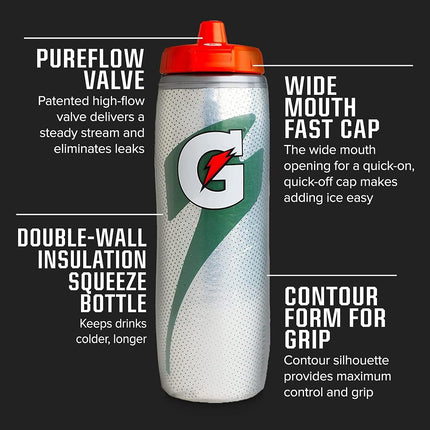Gatorade Insulated Plastic Squeeze Bottle For Sports, Black, 30oz