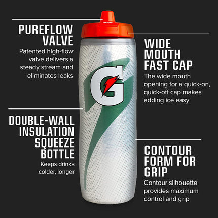 Gatorade Insulated Squeeze Bottle, 30oz, Royal Blue, BPA Free, Double-Wall Insulation