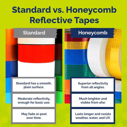 High Intensity Retro Reflective Tape (HXREF) [1 Roll] 2" (50mm) x 10 yds Blue