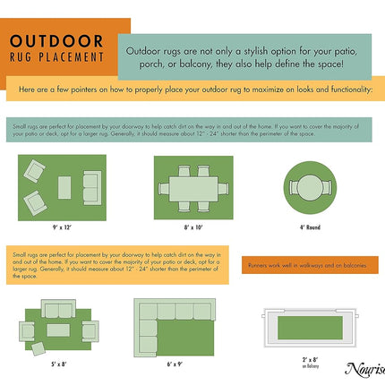 Tapis Nourison Essentials Intérieur/Extérieur Rose 91 x 152 cm, Facile à nettoyer, Ne perd pas ses poils, Chambre, Salon, Salle à manger, Jardin, Terrasse, Patio (91x152)