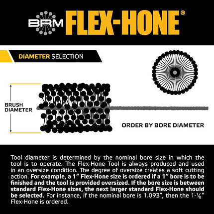 Brush Research BC18M800 S&W/Beretta/Semi-Auto Internal Slide Flex-Hone, Silicon Carbide, 18mm Diameter, 800 Grit (Pack of 1)