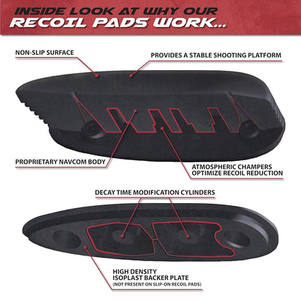 LimbSaver 10102 Classic Precision-Fit Recoil Pad for Marlin and Remington Models,Black