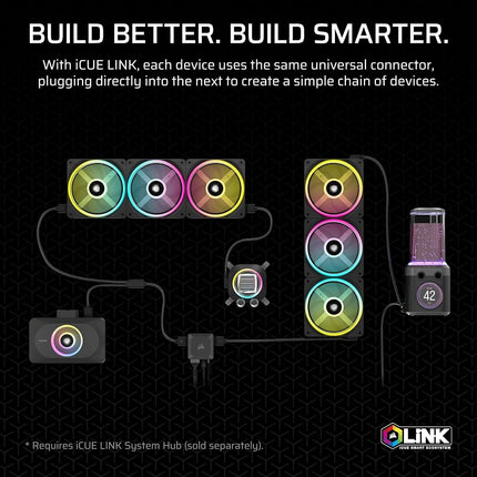 CORSAIR XG3 RGB HYBRID GPU Water Block – Hybrid Custom Cooling – Compatible with 5080, 5070 Ti, & 5070 GPUs – 18 Addressable RGB LEDs – iCUE LINK Connectivity – Built-in Temperature Sensor – Black
