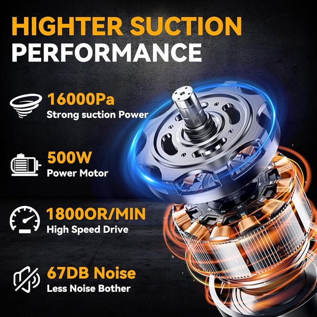 Cordless Vacuum for De-Walt 20V Battery, 5 in 1 Handheld Electric Vacuum Cleaner with 500W Powerful Motor, 46 CFM Portable Hand Vacuum with Filtration HEPA for Floor, Carpet, Car (Not include Battery)