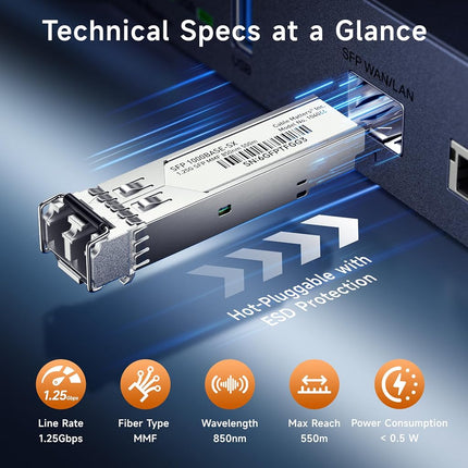 Cable Matters 2-Pack 1000BASE-SX SFP to LC Multi Mode 1G Fiber Transceiver Modular for Cisco, Ubiquiti, TP-Link, Huawei, Mikrotik, Netgear, and Supermicro Equipment