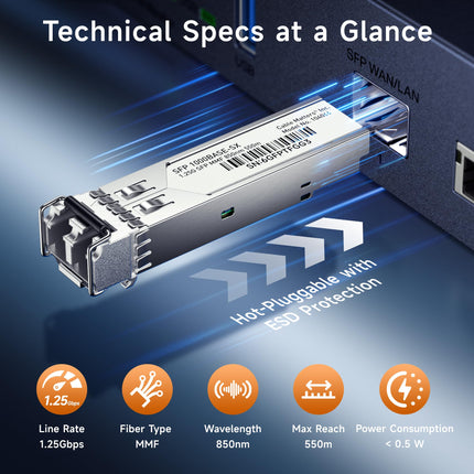 Cable Matters Lot de 2 transceivers SFP 1000BASE-SX vers LC Multimode 1G pour équipement Cisco, Ubiquiti, TP-Link, Huawei, Mikrotik, Netgear et Supermicro