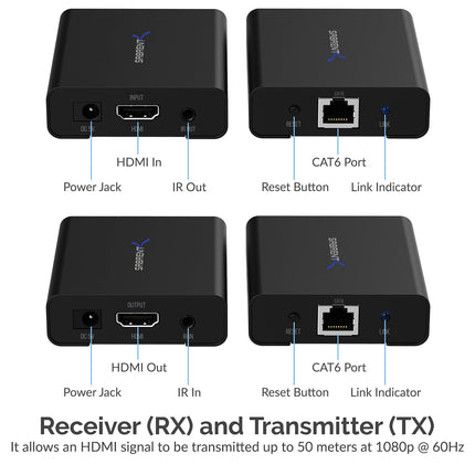 SABRENT HDMI Extender Over CAT6 50 Meters IR Blaster and Receiver and Cables included (DA-HDEX)