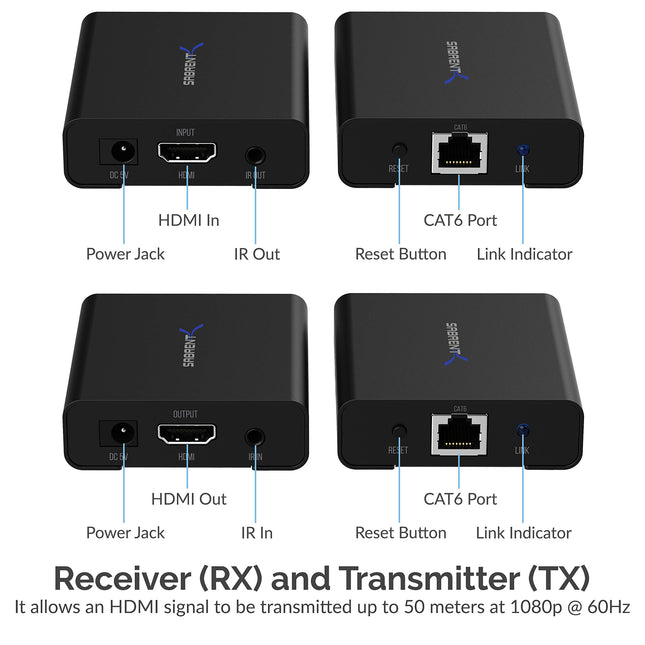 SABRENT HDMI Extender Over CAT6 50 Meters IR Blaster and Receiver and Cables included (DA-HDEX)