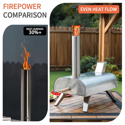 BIG HORN OUTDOORS 12 Inch Wood Pellet Pizza Oven, Portable Stainless Steel Outdoor Pizza Oven with Pizza Stone, Wood Fired Pizza Grill for Garden & Camping
