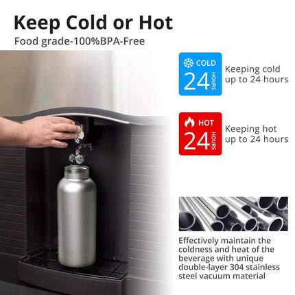 Triple Tree Vacuum Insulated Stainless Steel Water Bottle, Double Wall Wide Mouth Lids 34oz - Keeps Beverage Hot or Cold Sweat Proof