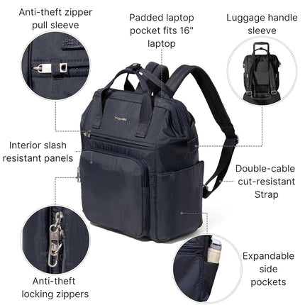 Baggallini Women's Securtex Anti-Theft Windsor Backpack for Travel, Work & Collage, RFID & Locking Zipper, Up to 16" Laptop, French Navy, M, Securtex Anti-theft Windsor Backpack for Travel