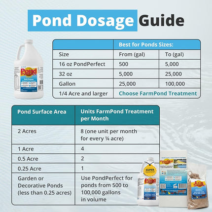 PondPerfect 30010 Multi Purpose Biological Pond Treatment 32-Ounce