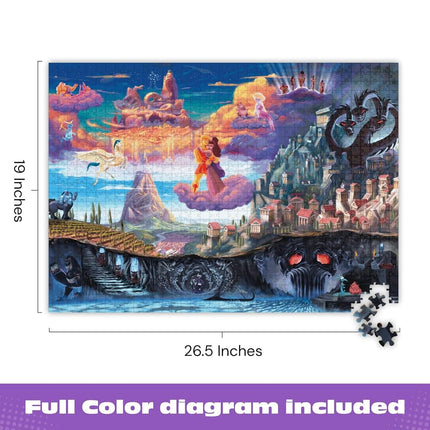 Ceaco Thomas Kinkade Puzzles – Disney’s Hercules 1000 Piece Jigsaw Puzzle, Disney Puzzle for Adults with Premium Board & Poster