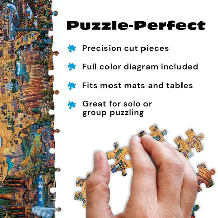 Buffalo Games - Dowdle - National Parks Map - 1000 Piece Jigsaw Puzzle for Adults Challenging Puzzle Perfect for Game Nights