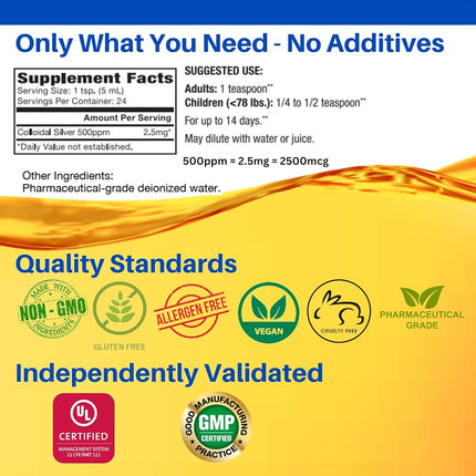 Natural Path Silver Wings Dietary Mineral Supplement, Colloidal Silver, 500 PPM, 4 fl. oz. / 120 ml
