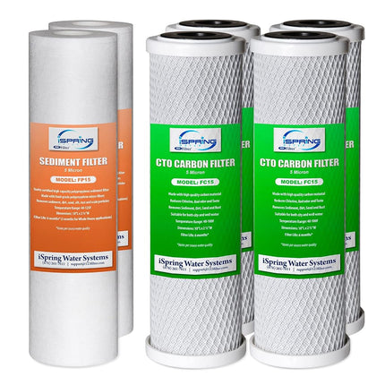 iSpring F6CTO Prefiltros para los sistemas de filtro de agua de ósmosis inversa RO CW31 y estándar, paquete de cartuchos de filtro de repuesto para 1 año, sin membrana