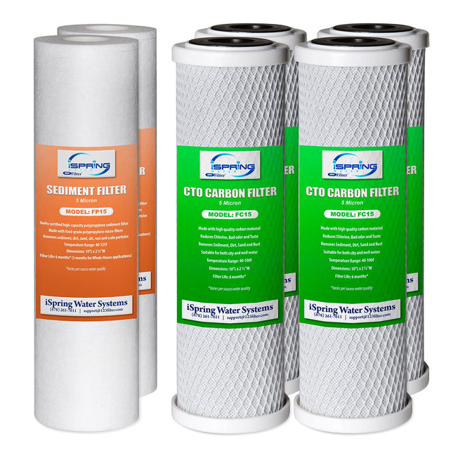 iSpring F6CTO Prefilters for CW31 and Standard Rev
