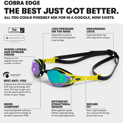 ARENA Cobra Edge Ultra Swipe Mirror Glasses for Swimming Pool Racing Black