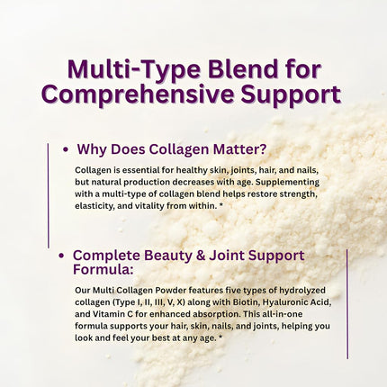 US Origin Pure Collagen Powder, 2 Pounds (32 Ounce) Grass-Fed, Pasture-Raised, Supports Vitality of Skin, Hair, Nail, Cartilage, Bones and Joints. Non GMO and No Gluten