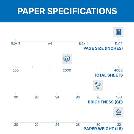 Hammermill Printer Paper, Premium Laser Print 32 lb, 11 x 17-4 Ream (2,000 Sheets) - 98 Bright, Made in the USA, 104653C