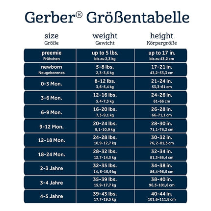 Gerber Unisex Baby 8-pack Short Sleeve Onesies Bodysuits, Southwest, 3-6 Months