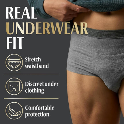 Depend Real Fit Underwear for Men Maximum Absorbency Economy Plus Pack, Large/X-Large, 52 Count