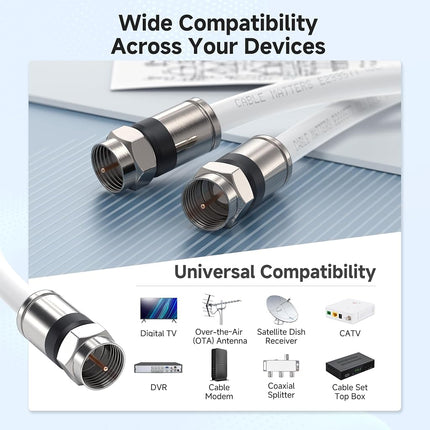 Cable Matters 3-Pack CL2 in-Wall Rated (CM) Quad Shielded Coaxial Cable 10 ft (RG6 Cable, Coax Cable) in White