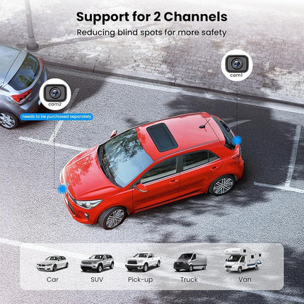 AUTO-VOX Wireless Backup Camera W12 for Car Truck SUV with 5" Monitor
