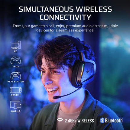 Corsair VOID v2 MAX Wireless Bluetooth Gaming Headset – Carbon