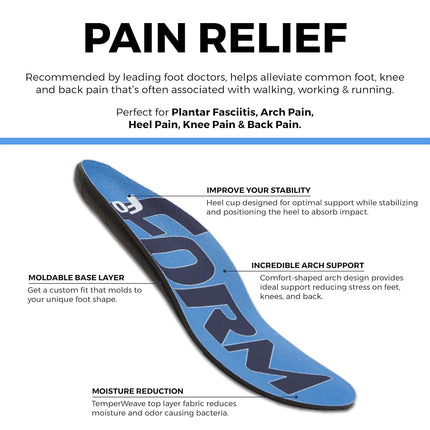 FORM Premium Insoles Unisex's Maximum Support-Custom Form-Fitting Insole Shoe Inserts, Blue, Men's 10-10.5, Women's 11.5-12