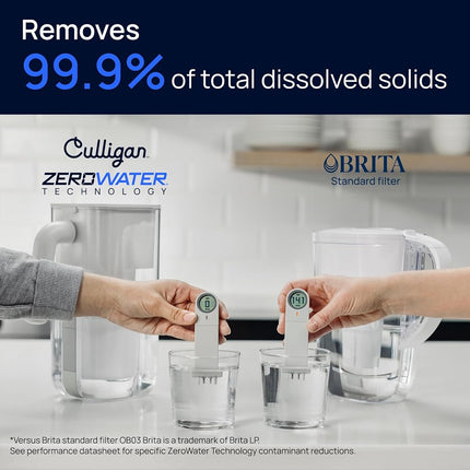Culligan, 33 Cup Dispenser, ZW