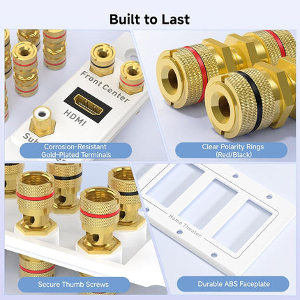 Cable Matters Triple Gang 7.1 Speaker Wall Plate with HDMI, Home Theater Wall Plate, Banana Plug Binding Post FacePlate, White