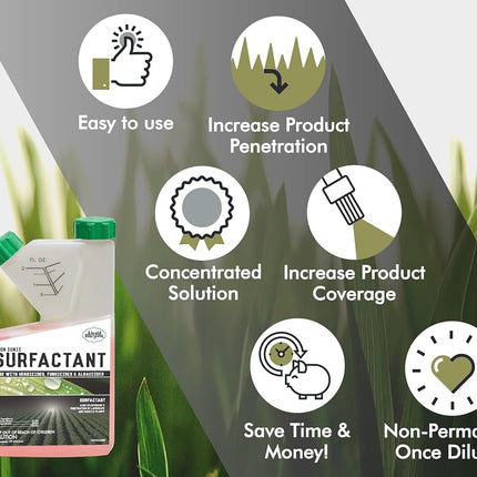 Liquid Harvest Concentrated Surfactant for Herbicides Non-Ionic 16oz, Increase Product Coverage, Increase Product Penetration, Increase Product Effectiveness