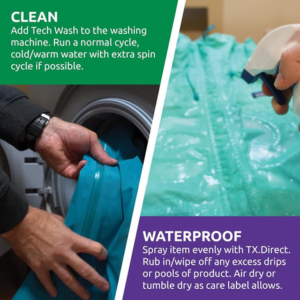 Nikwax TX.Direct Spray-On Waterproofing