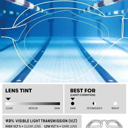 ARENA Unisex Goggles Air Bold Swipe