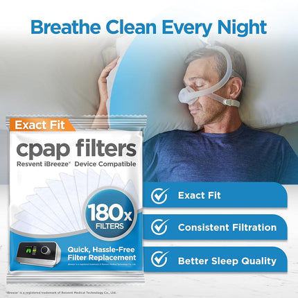 resplabs CPAP Filters - Compatible with The Resvent iBreeze Machine - 180 Filter Pack