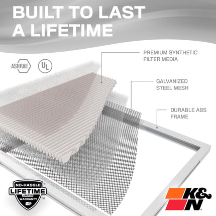 K&N HVAC Filter, Washable, Merv 8, Lasting Home & Office Air Filter, Polyester, HVC-8-12023