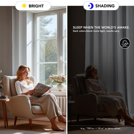 Deconovo Blackout Room Darkening Thermal Insulated Curtains, Energy Efficient & Noise Reducing Grommet Window Drapes for Bedroom, Living Room, Nuresrey, Kids Room, 42x90 Inch, 2 Panels, White