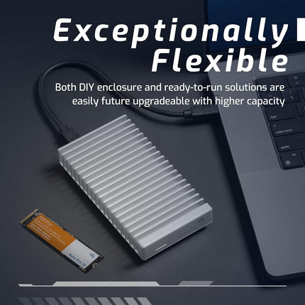 OWC Express 1M2 80Gb/s Portable NVMe SSD USB4 (Thunderbolt5 / USB4 /USB-C) Ultra Fast External SSD Drive with Aluminum Heat Sink, MacBook Pro and Mac Mini M4 (4TB)