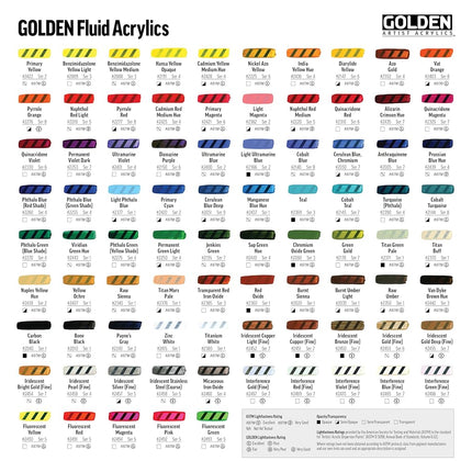 Golden Acrylic : 236ml (8oz) bottle FLUID CADMIUM YELLOW MEDIUM HUE