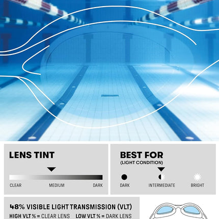 ARENA Unisex Youth Spider Junior Swim Goggles Girls and Boys Ages 6 to 12 No Fog Non-Mirror Lens Easy to Adjust Strap No Leak, Blue/Gray/Blue