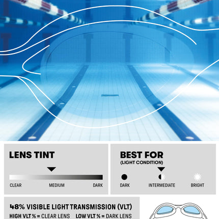 Gafas de natación ARENA unisex juveniles Spider Junior para niñas y niños de 6 a 12 años, lentes sin empañamiento ni espejo, correa fácil de ajustar, sin fugas, azul/gris/azul