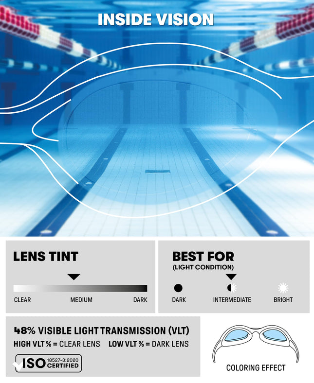 ARENA Unisex Youth Spider Junior Swim Goggles Girls and Boys Ages 6 to 12 No Fog Non-Mirror Lens Easy to Adjust Strap No Leak, Blue/Gray/Blue